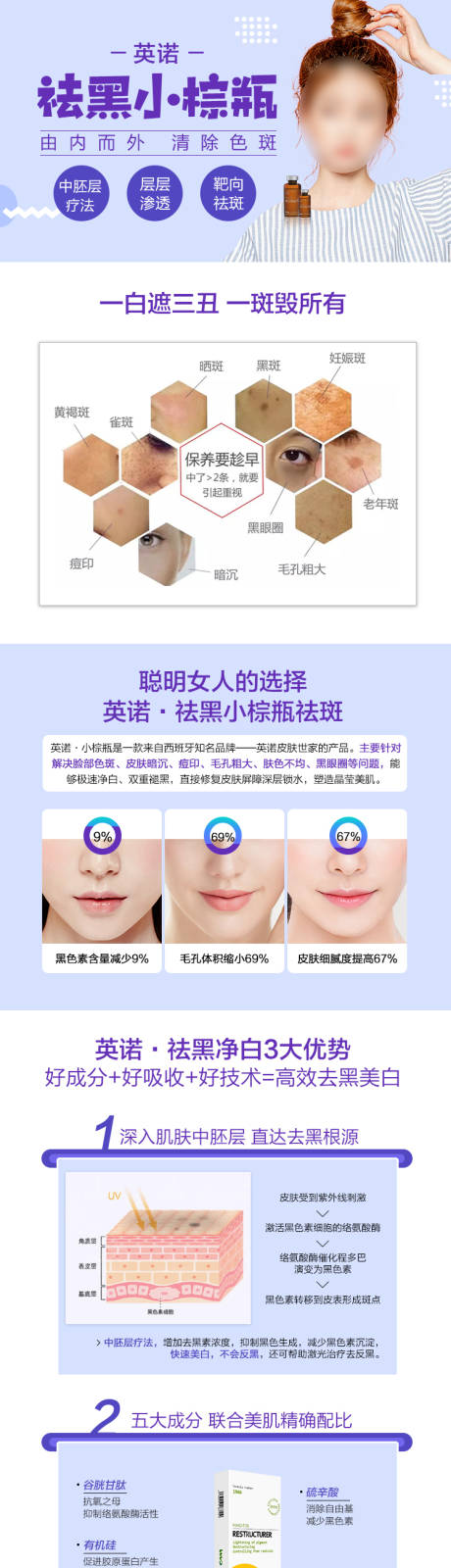 源文件下载【医美英诺去黑小棕瓶详情页】编号：55280019186888303