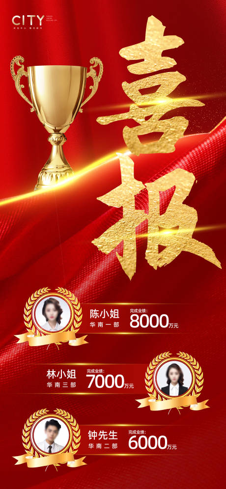 源文件下载【销售排行榜海报】编号：32640019470033474