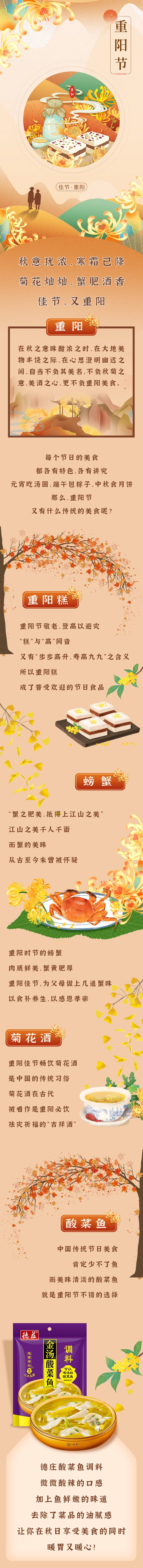 源文件下载【重阳美食长图】编号：82360019437237096