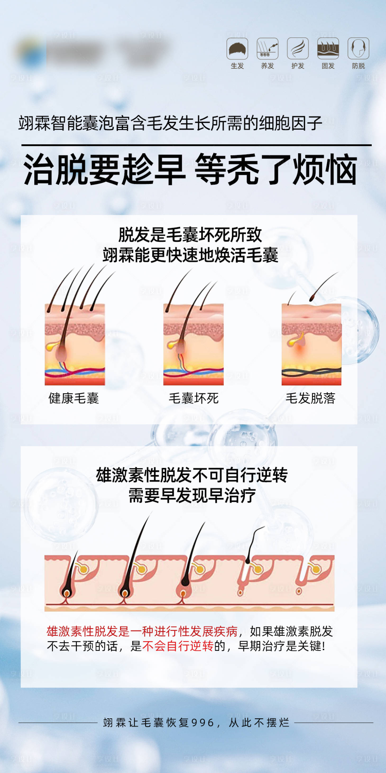 源文件下載【享設計】搜索編號：78760019587396882【毛發翊霖產品外泌體海報】