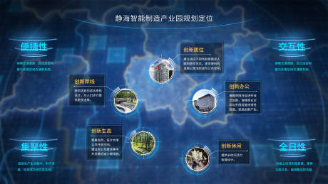 源文件下載【享設計】搜索編號：15320019191599462【產業園規劃定位活動展板】