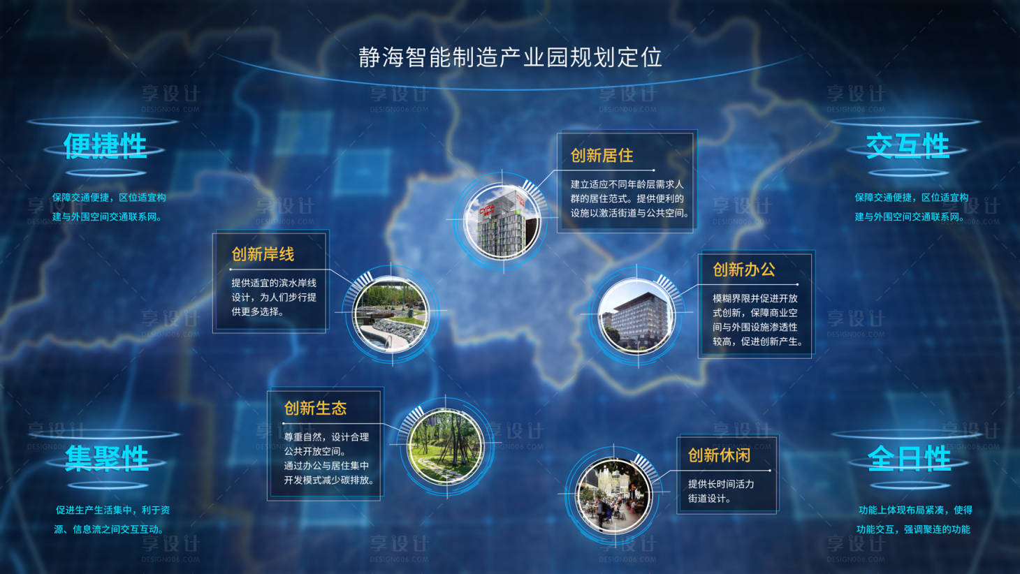 源文件下载【享设计】搜索编号：15320019191599462【产业园规划定位活动展板】