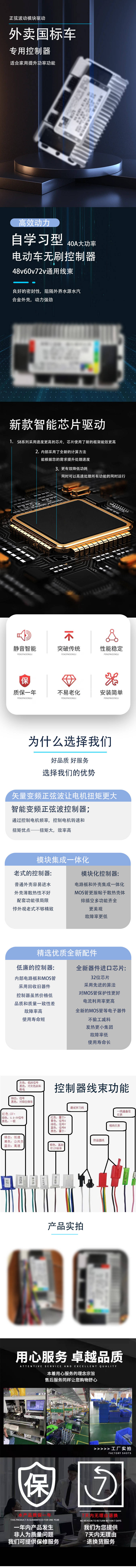 源文件下载【享设计】搜索编号：11570019103406881【控制器详情页】