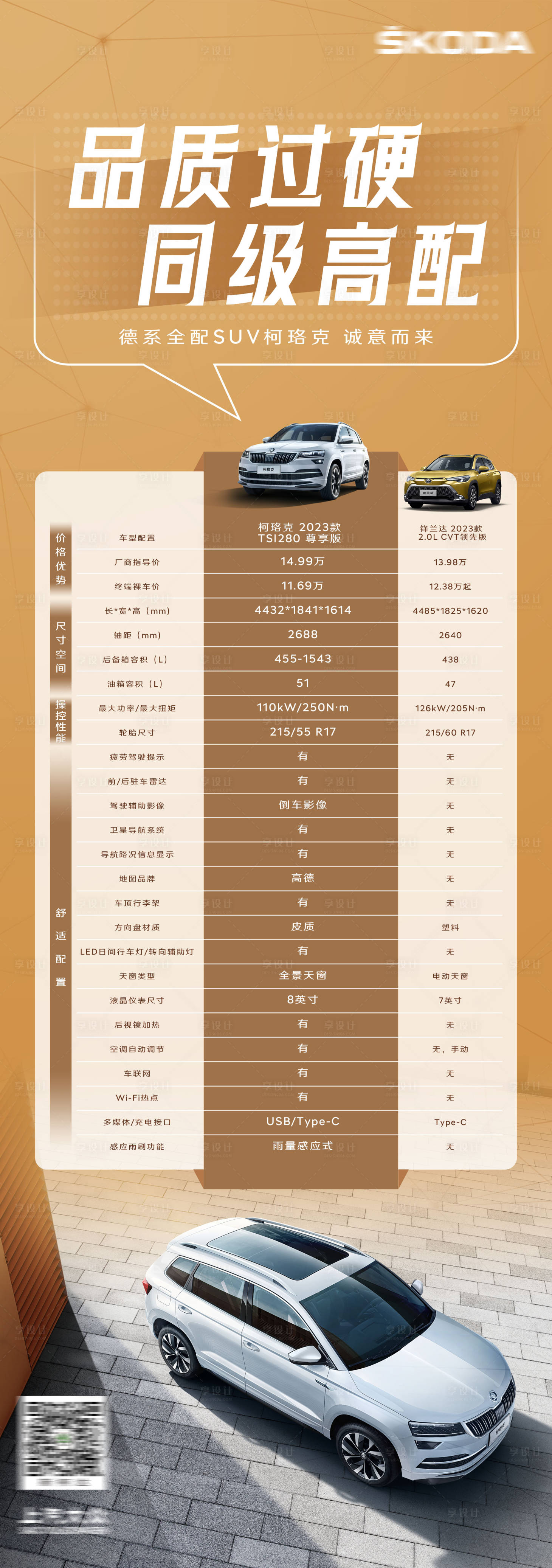 源文件下载【汽车竞品对比（TIF用PS打开）】编号：20230914101607528