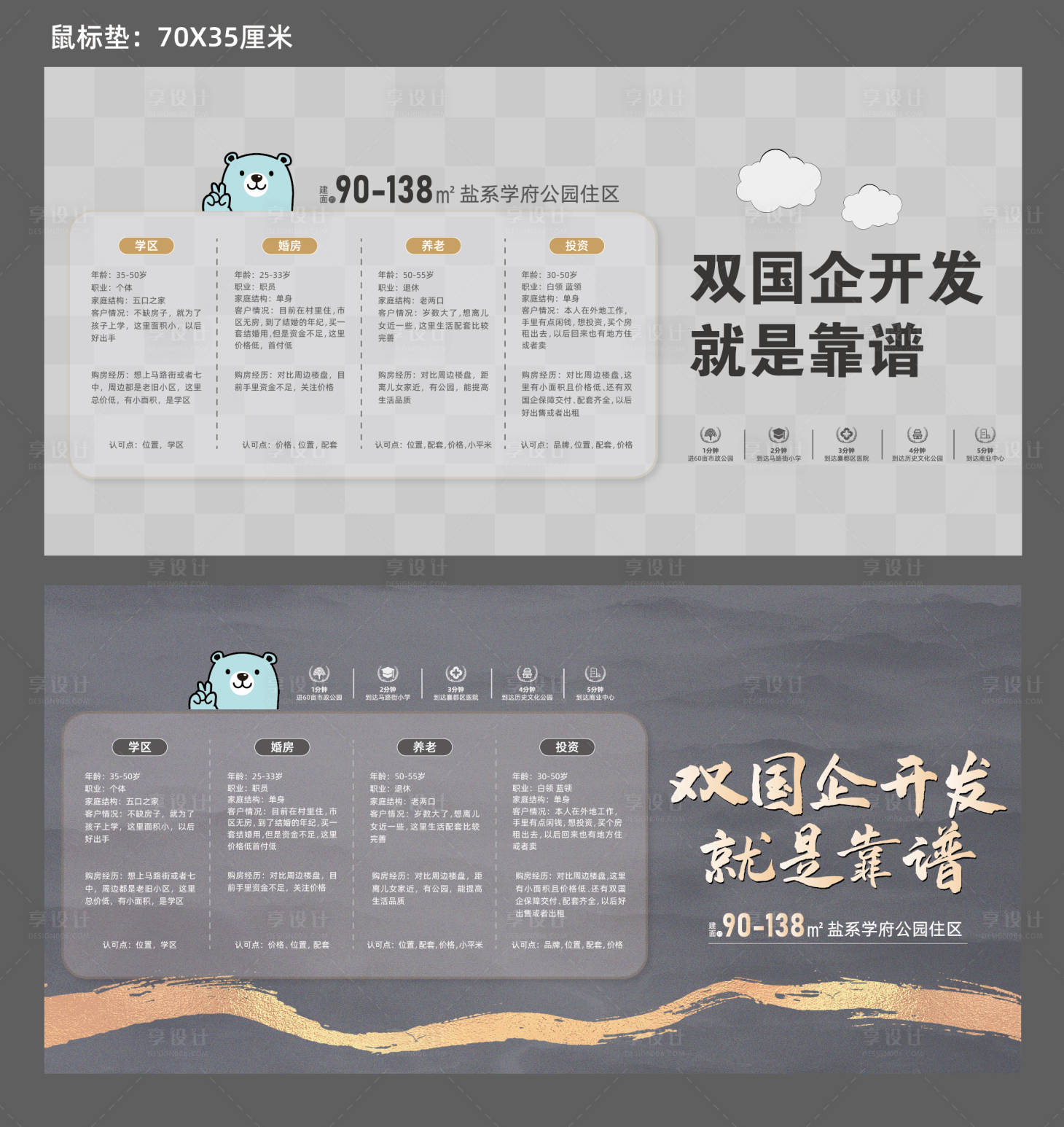 源文件下载【地产鼠标垫】编号：20550019575436686