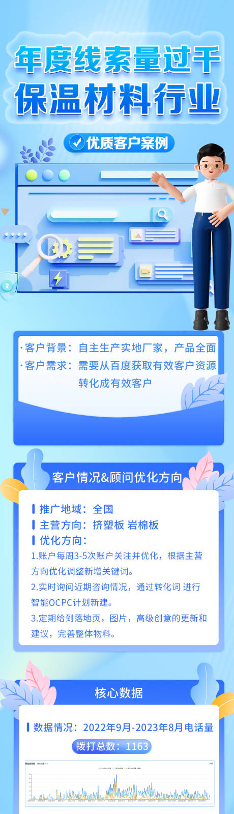 源文件下载【享设计】搜索编号：67610019211365548【案例长图】