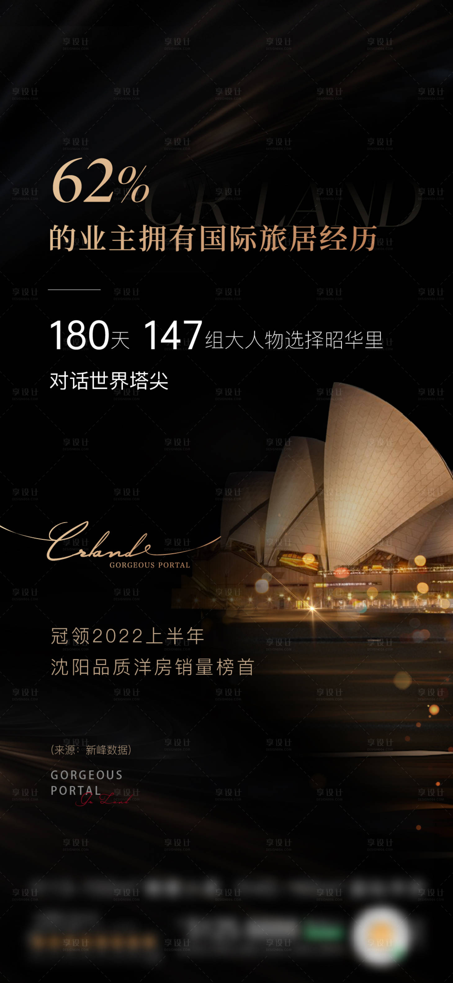 源文件下载【享设计】搜索编号：17380019584768170【圈层价值海报 】