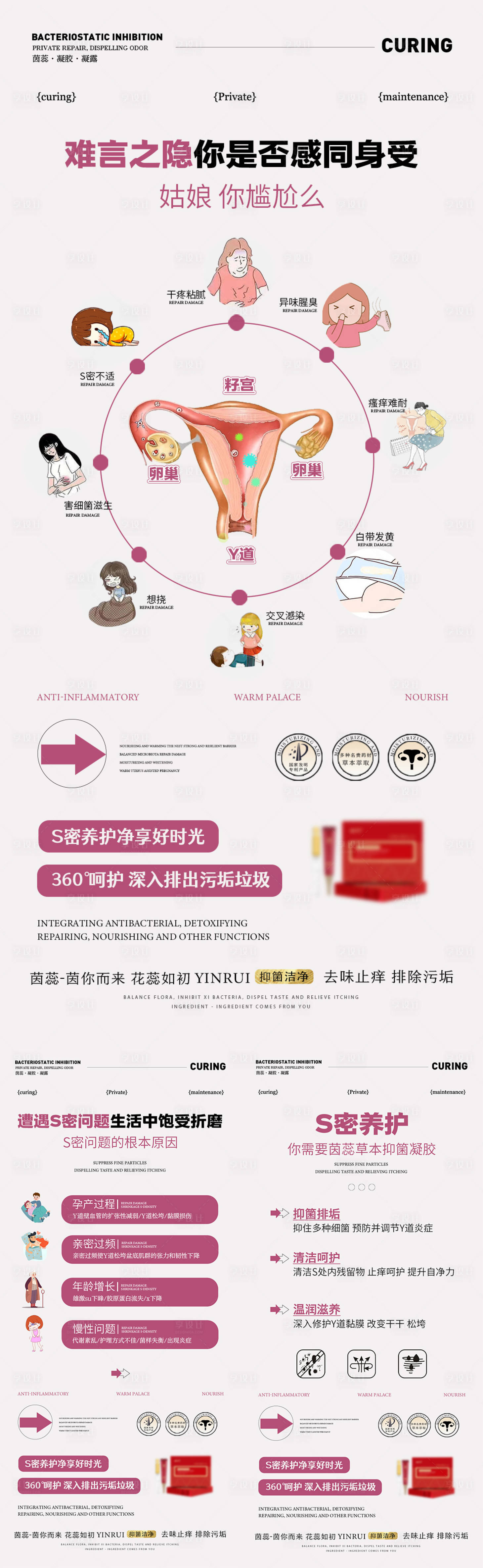 源文件下载【享设计】搜索编号：65180019295371128【妇科海报】