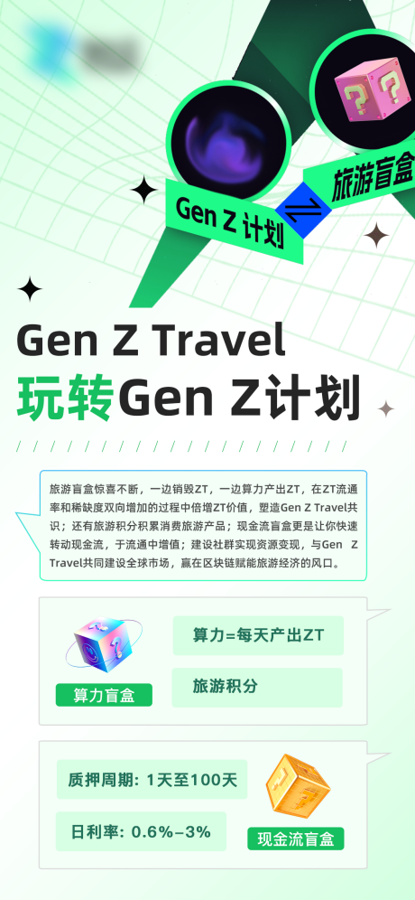 源文件下载【区块链活动宣传海报】编号：39760019265729951