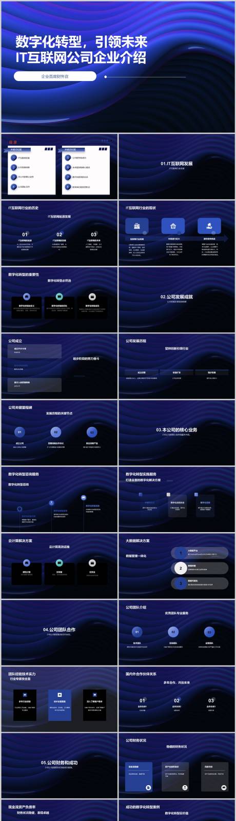 源文件下载【数字化转型 】编号：39160019125313037