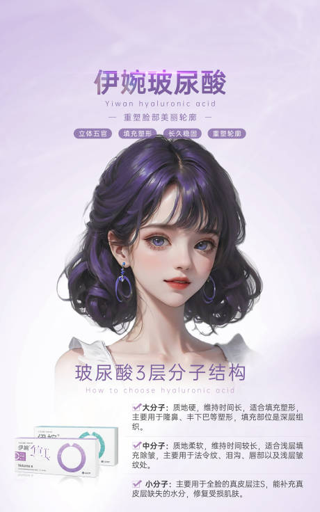 源文件下載【伊婉玻尿酸醫美海報】編號：77500019237457806