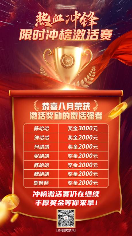 源文件下载【排行榜荣誉板红金海报】编号：15480019300203063