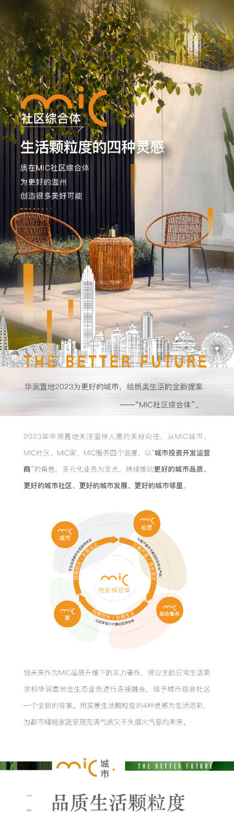 源文件下载【地产价值点长图】编号：40660019435649749