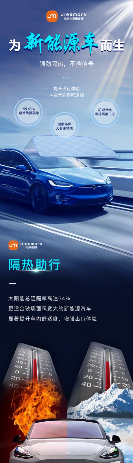 源文件下載【享設(shè)計】搜索編號：94450019097763065【隔熱膜新能源材料長圖海報】
