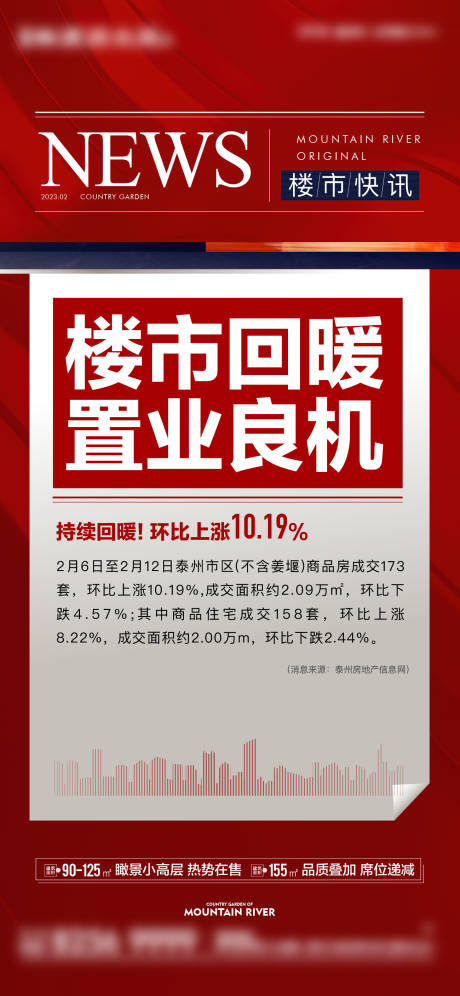 源文件下载【楼市利好大字报移动端海报】编号：11720019126798280