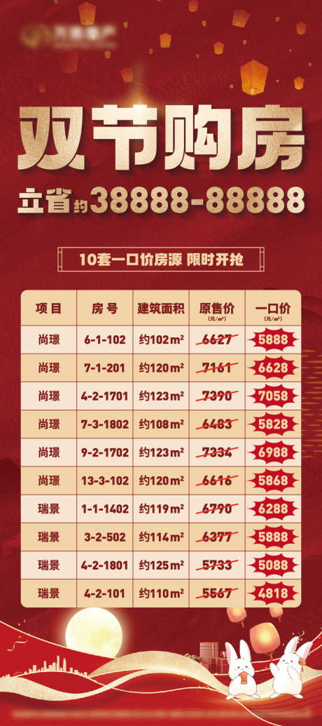 源文件下載【地產特惠房展架海報】編號：12780019460876337