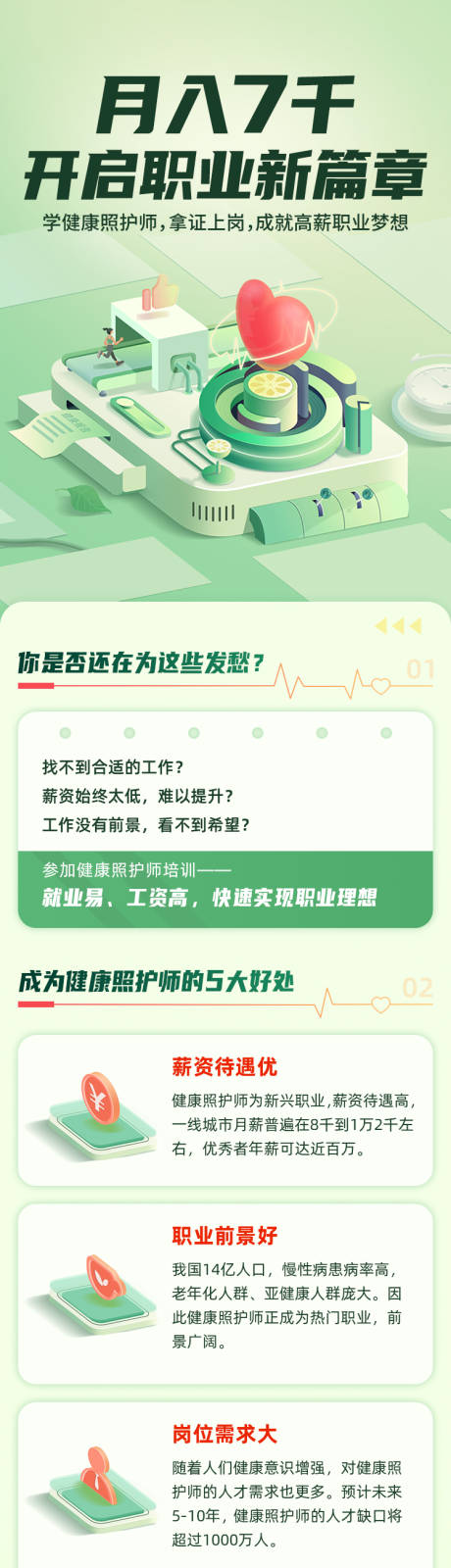 源文件下载【健康师证书培训长图】编号：97250019513643823