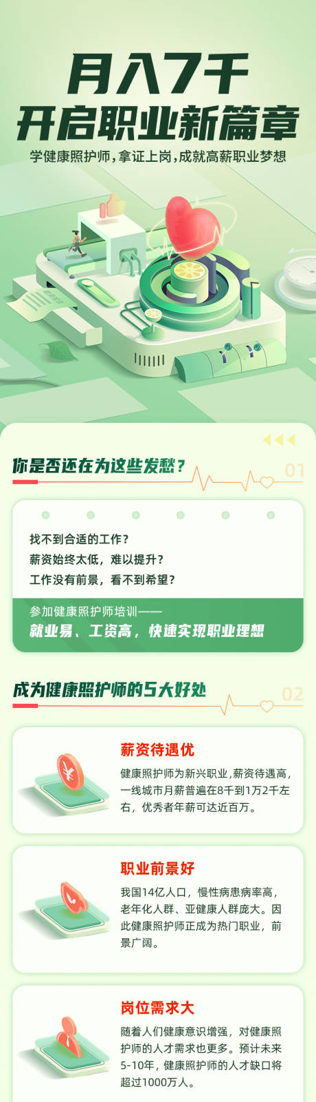 源文件下载【健康师证书培训长图】编号：20230925104404000