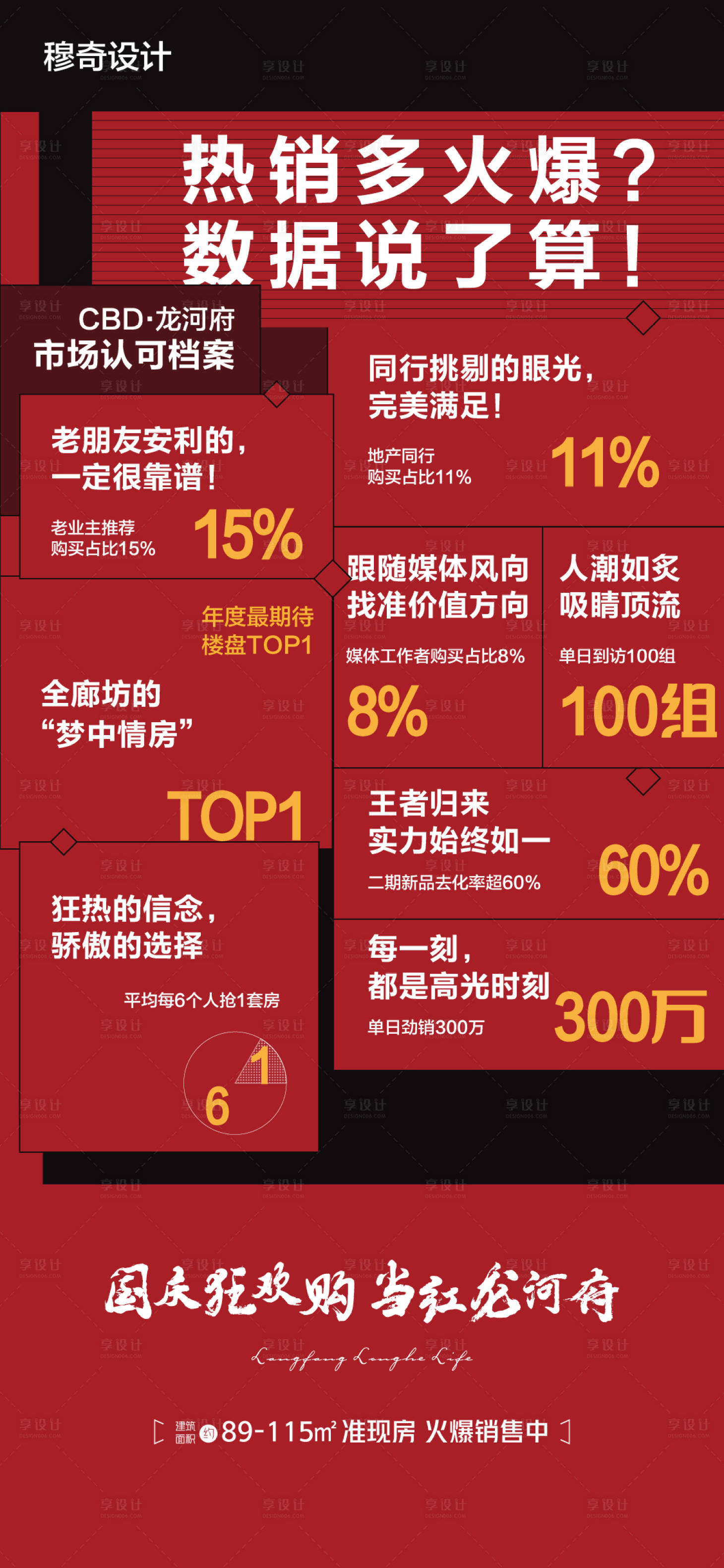 源文件下載【享設計】搜索編號：87410019589657401【地產熱銷海報】