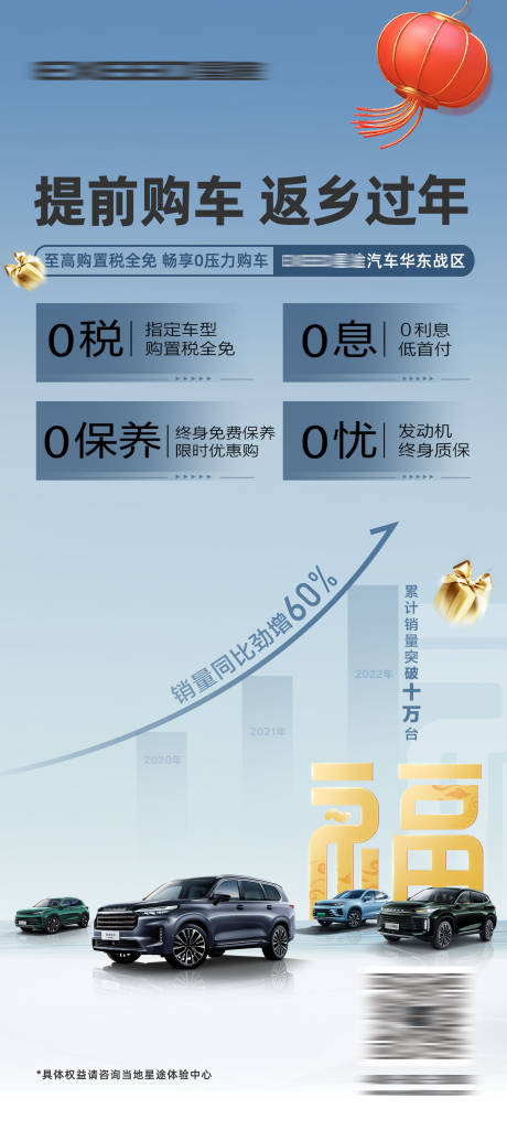 源文件下載【享設計】搜索編號：98440019095276540【汽車政策海報】