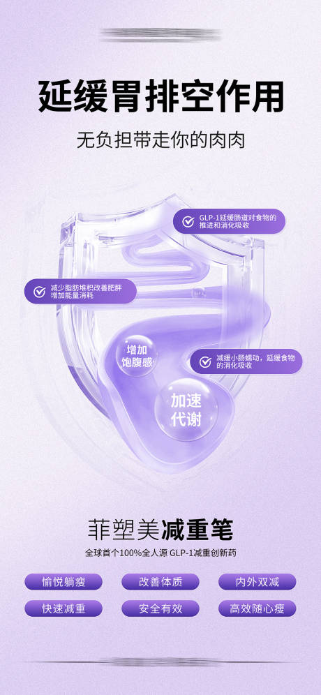 源文件下载【菲塑美减重笔科普海报】编号：92330019455126803