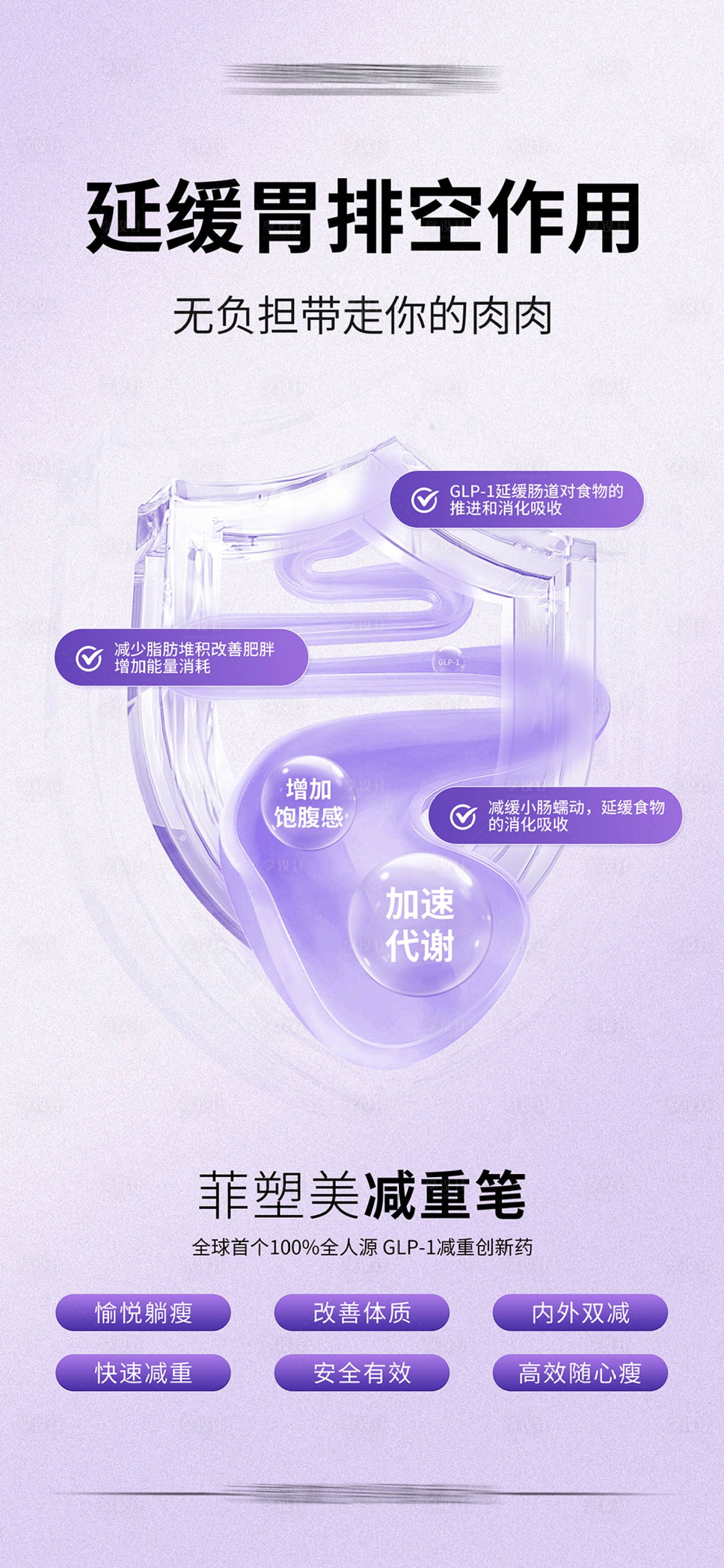 源文件下載【享設計】搜索編號：92330019455126803【菲塑美減重筆科普海報】