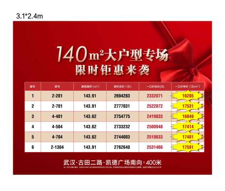 源文件下载【特价房展板】编号：13340019326882140