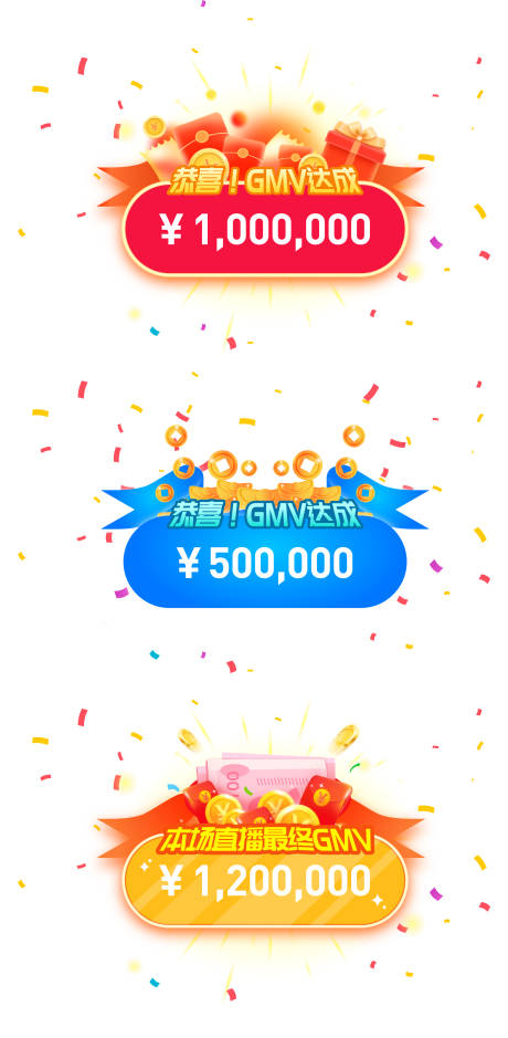 源文件下载【网页销售额弹窗】编号：66950019223723557