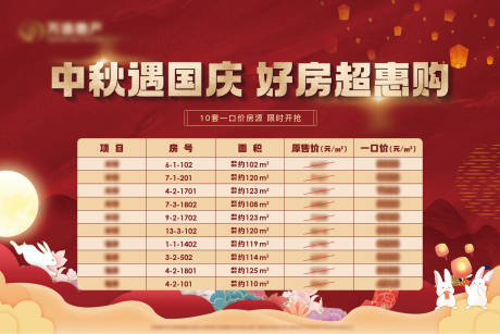 源文件下载【地产特惠房背景板】编号：75220019460696913