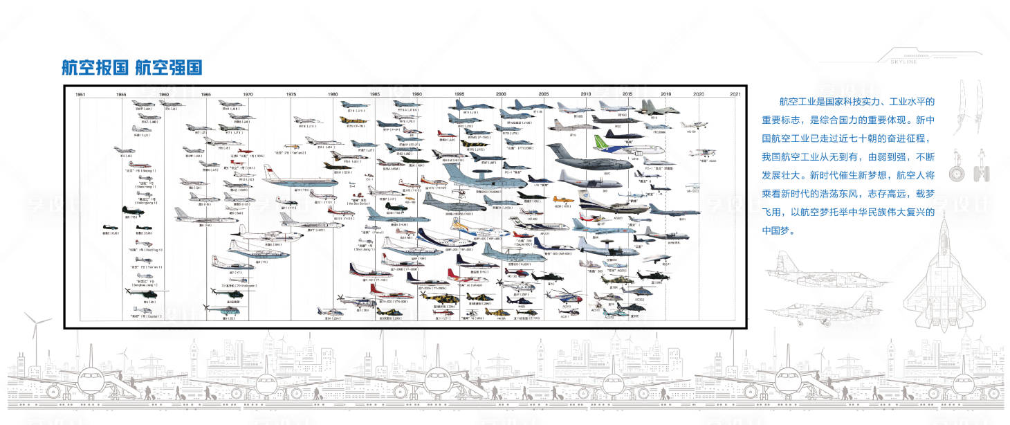 源文件下载【航空发展史活动背景板】编号：20230906101753093