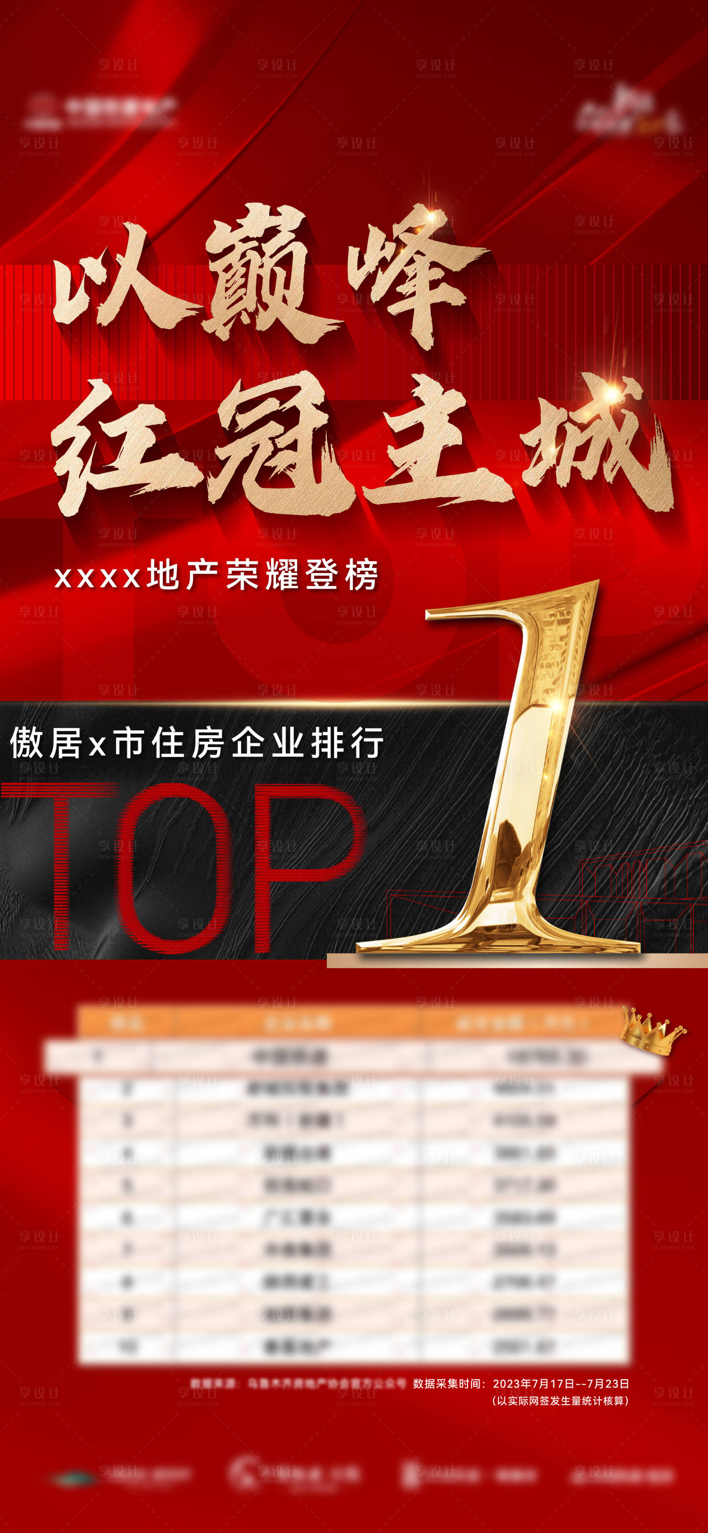 源文件下载【享设计】搜索编号：93960019435714726【地产热销海报】