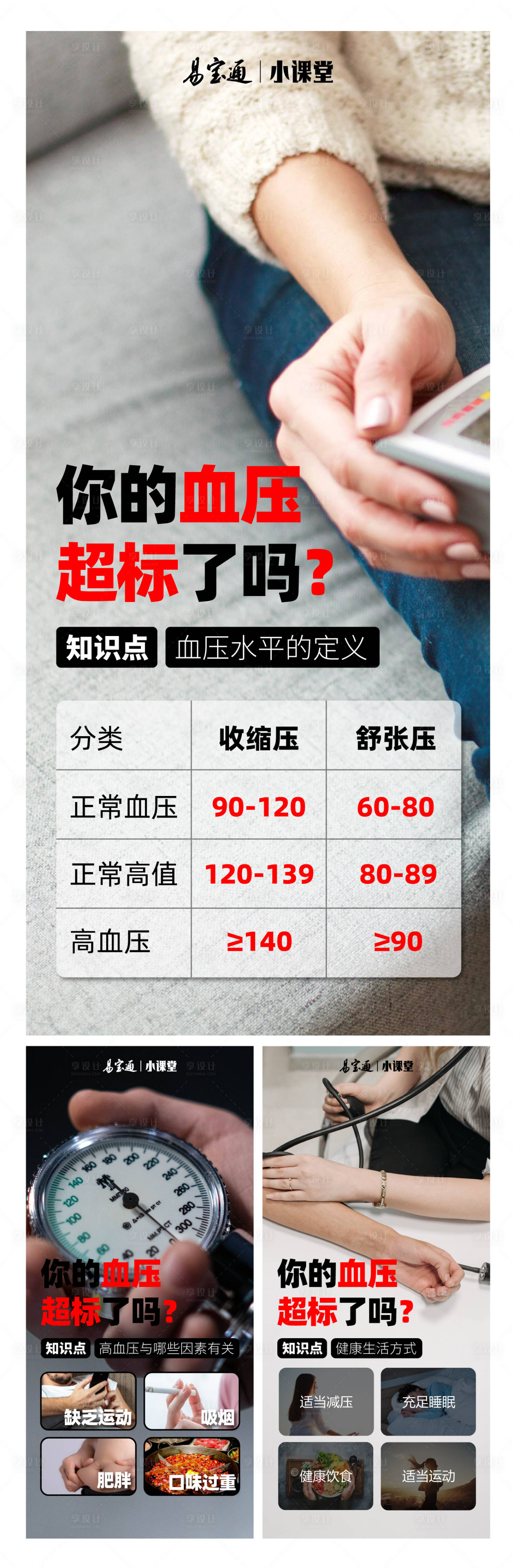 源文件下載【享設(shè)計(jì)】搜索編號(hào)：81580019494553710【血壓海報(bào)】