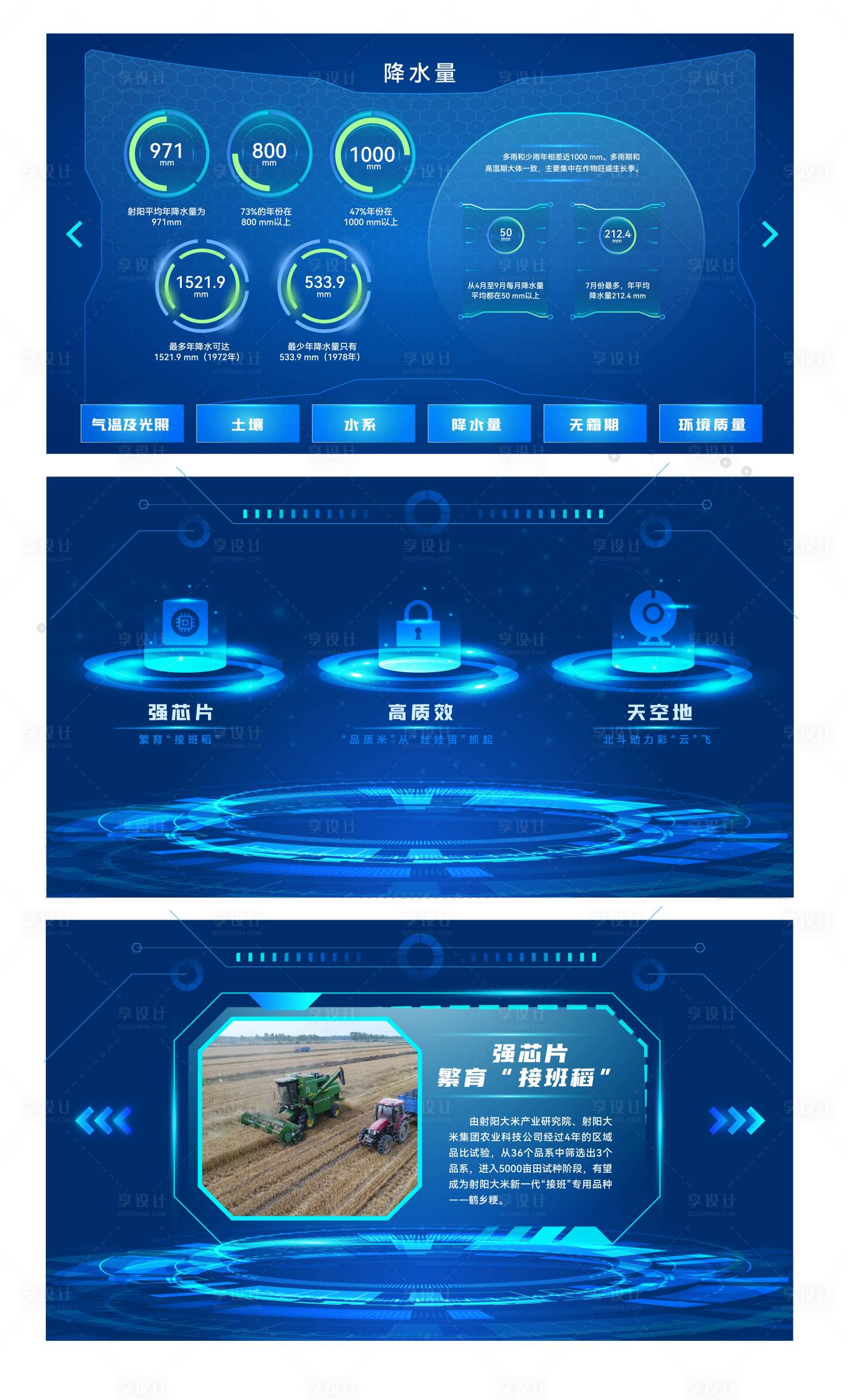 源文件下载【科技数据界面】编号：42720019165999868