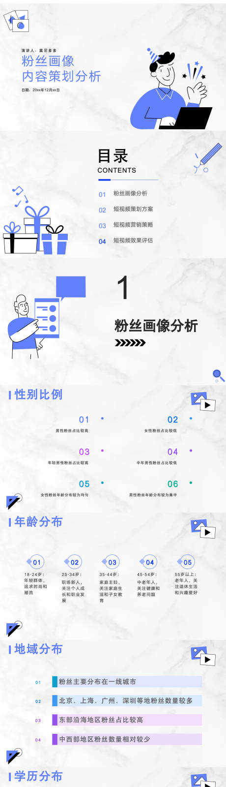 源文件下载【策划分析报告PPT】编号：20230930135540481