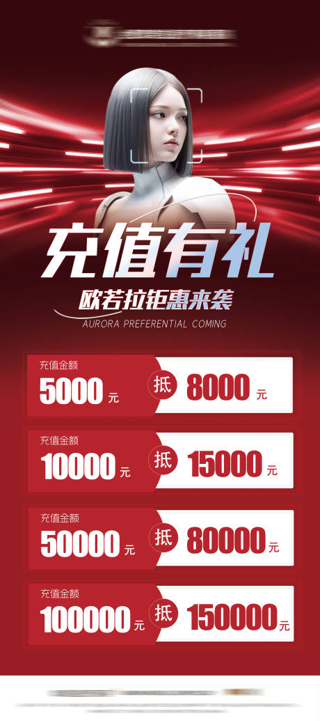 源文件下载【医美充值活动海报展架】编号：85720019178103240
