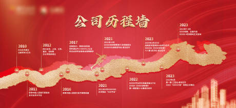 源文件下载【公司企业历程墙】编号：37740019307991448