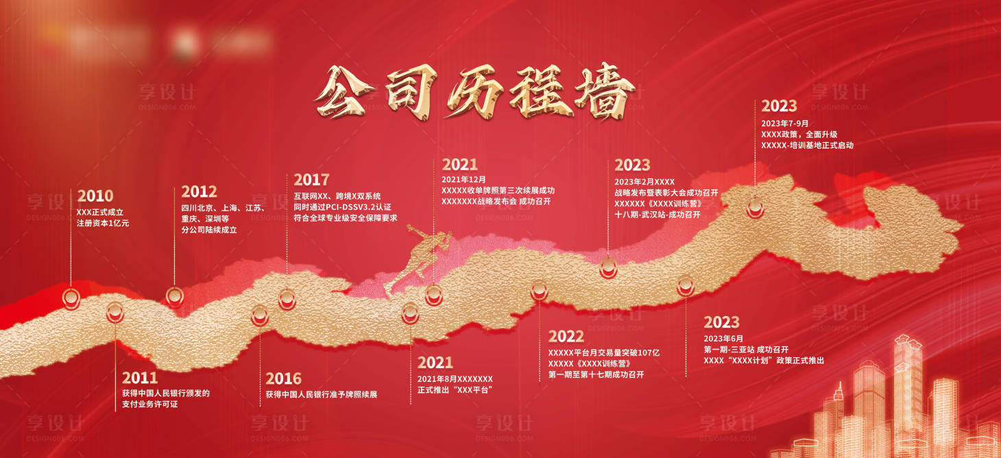 源文件下載【享設(shè)計】搜索編號：37740019307991448【公司企業(yè)歷程墻】