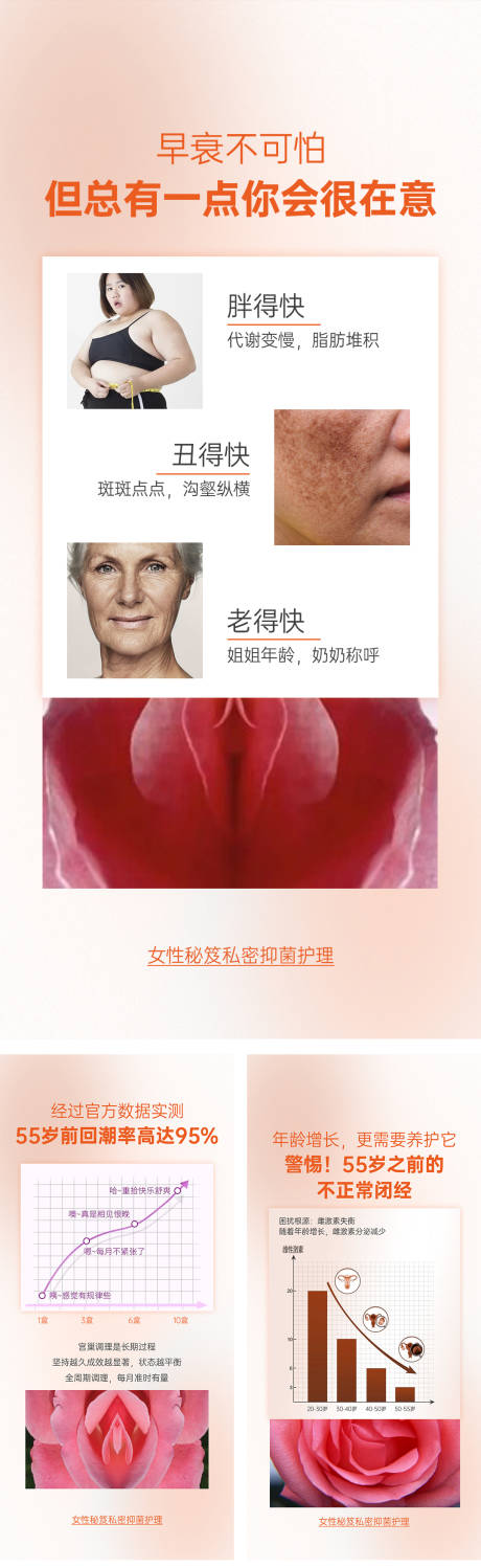 源文件下载【卵巢早衰海报】编号：67000019461941393
