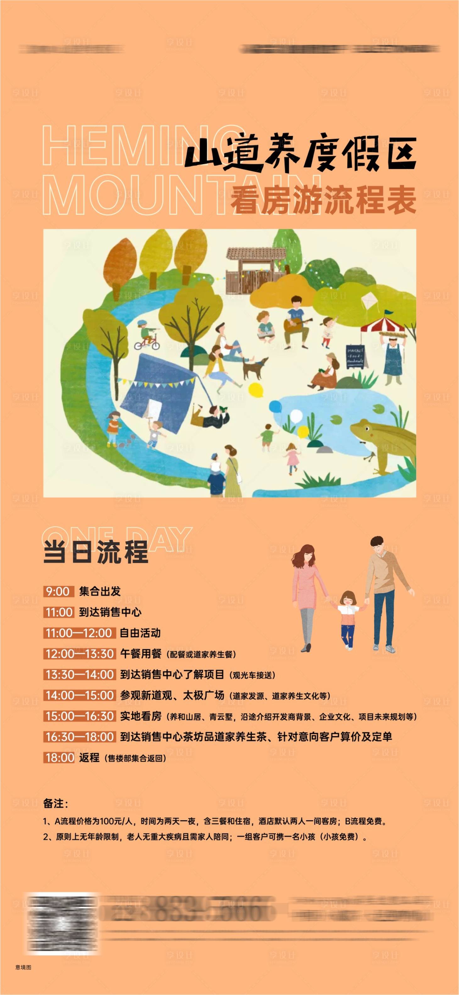 源文件下載【享設計】搜索編號：62770019122049287【看房流程插畫海報】