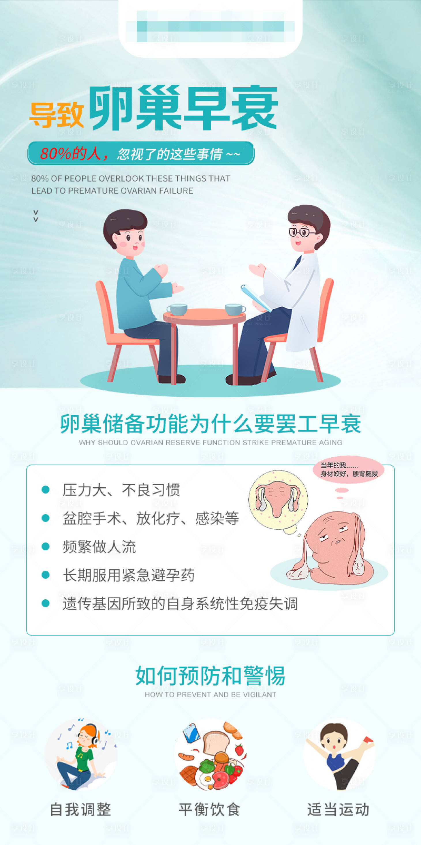 源文件下载【享设计】搜索编号：22620019552946835【导致卵巢早衰的原因海报】
