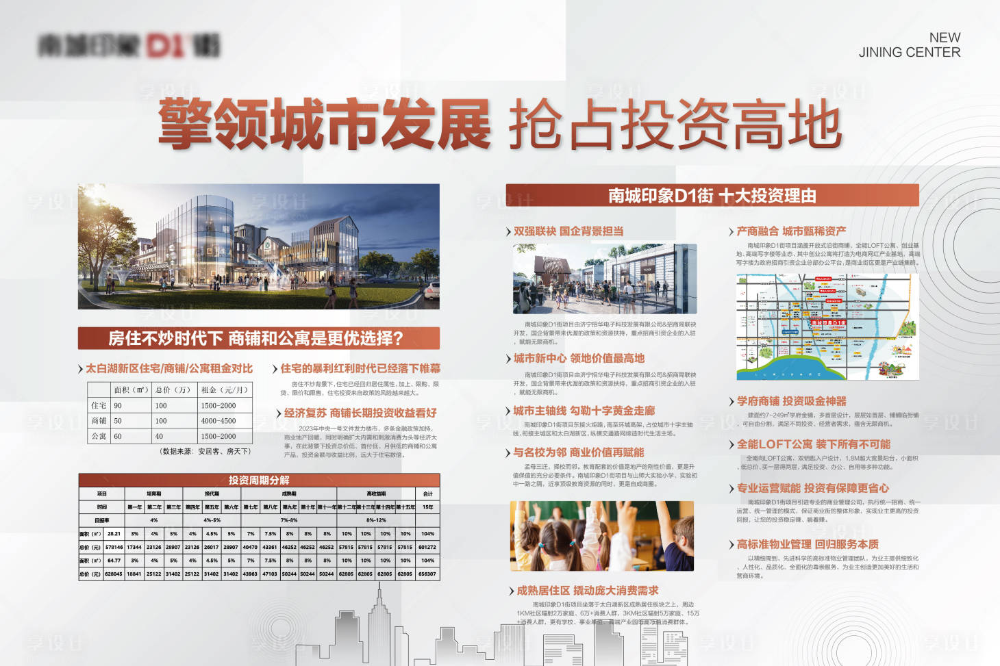 源文件下載【享設計】搜索編號：26470019150829329【商業  】