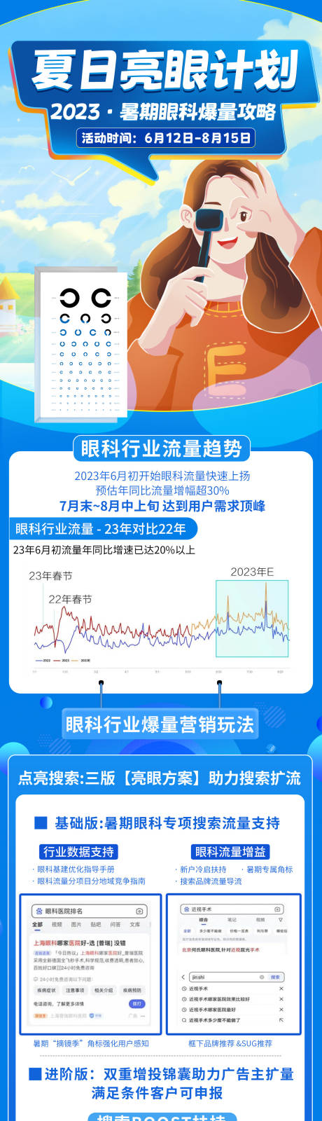 源文件下载【眼科推广长图专题设计】编号：85550019211921215