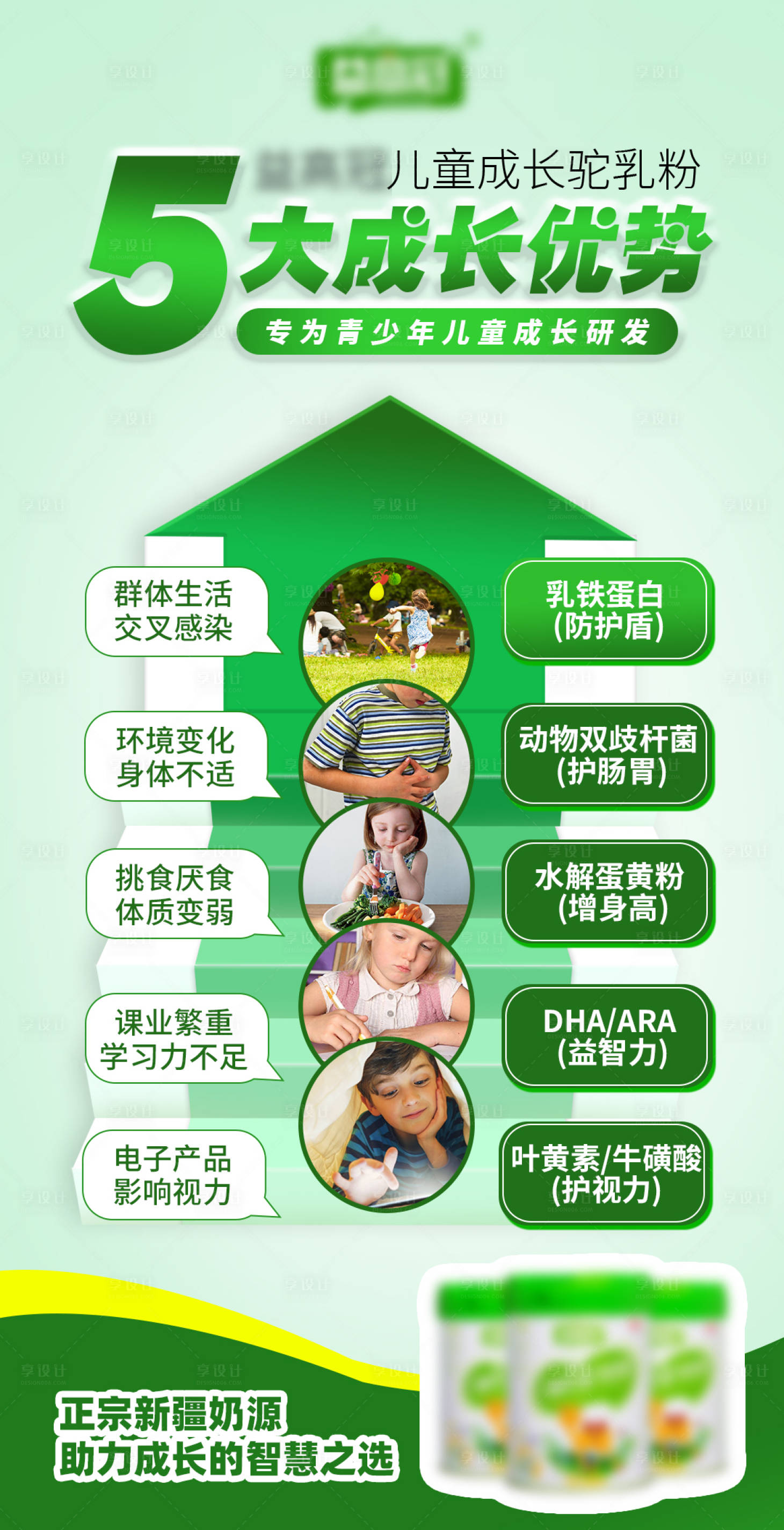 源文件下載【享設計】搜索編號：93990019575691483【兒童成長配方駝乳粉奶粉5大成長優勢海】