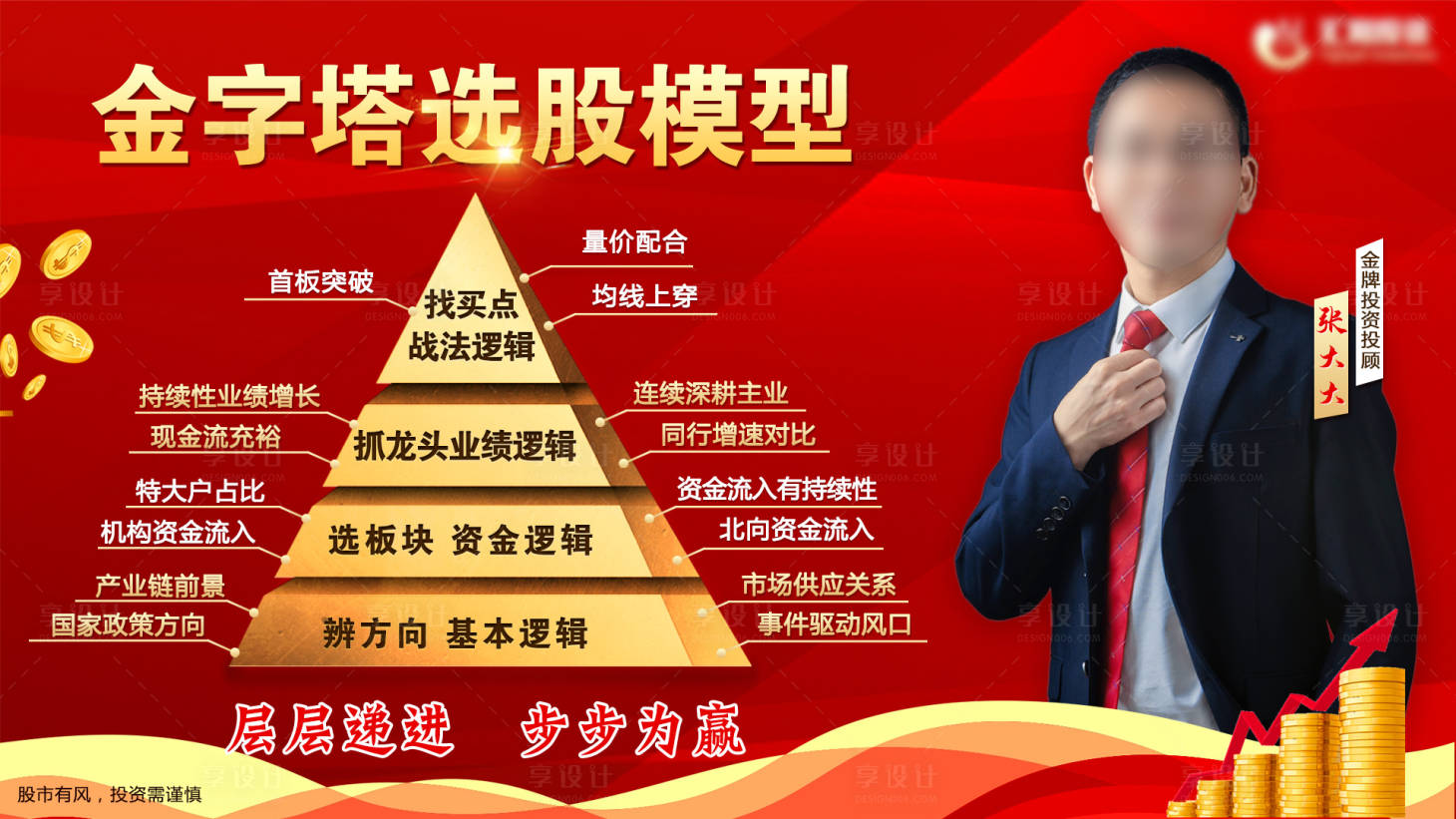 源文件下载【红色金融海报】编号：69780019219075011