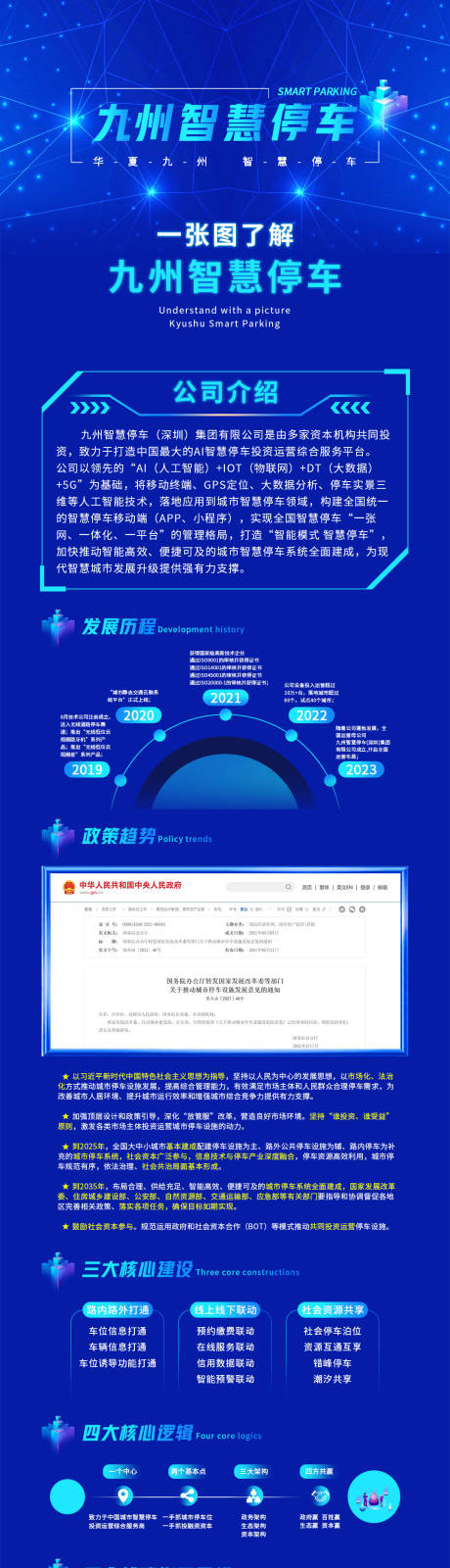 源文件下载【公司介绍长图】编号：20230921173624976