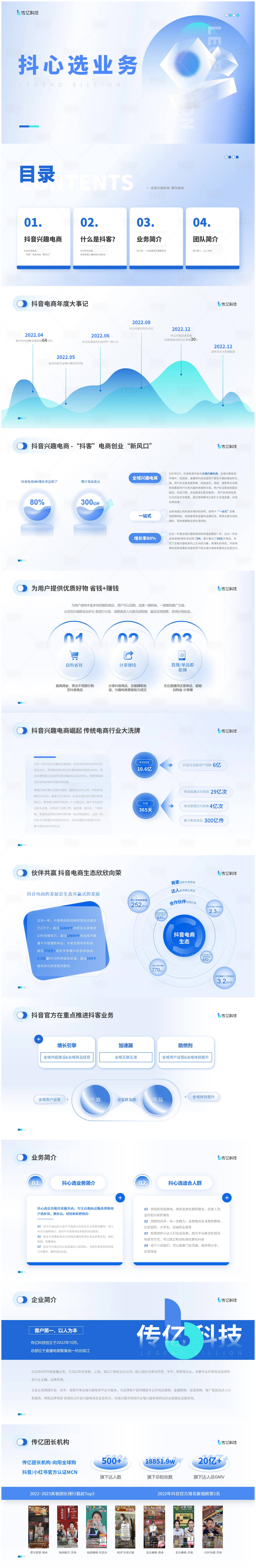 源文件下載【享設(shè)計(jì)】搜索編號(hào)：55130019541195462【業(yè)務(wù)PPT】