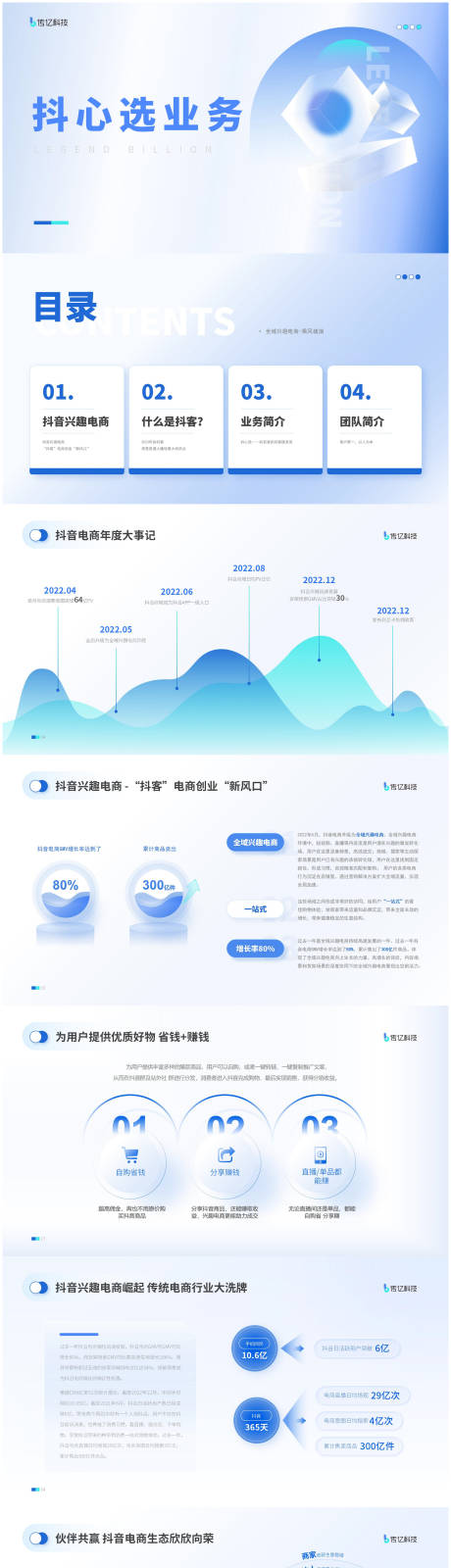 编号：20230926150029188【享设计】源文件下载-业务PPT