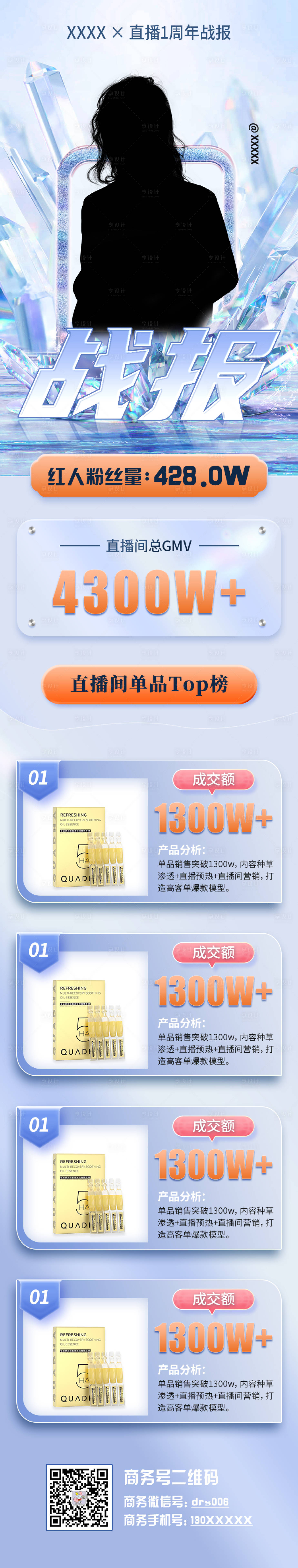 源文件下载【享设计】搜索编号：82470019379688364【战报人物长图海报】