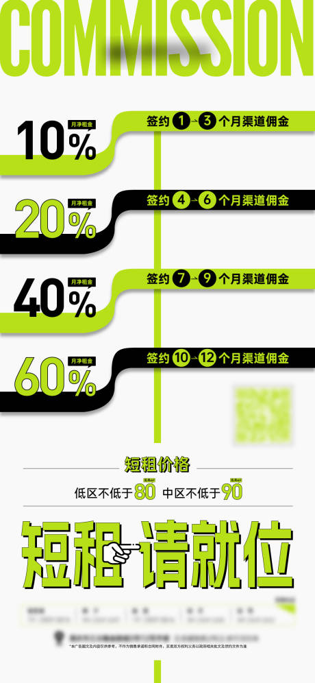 源文件下载【短租海报 】编号：54620019544055010