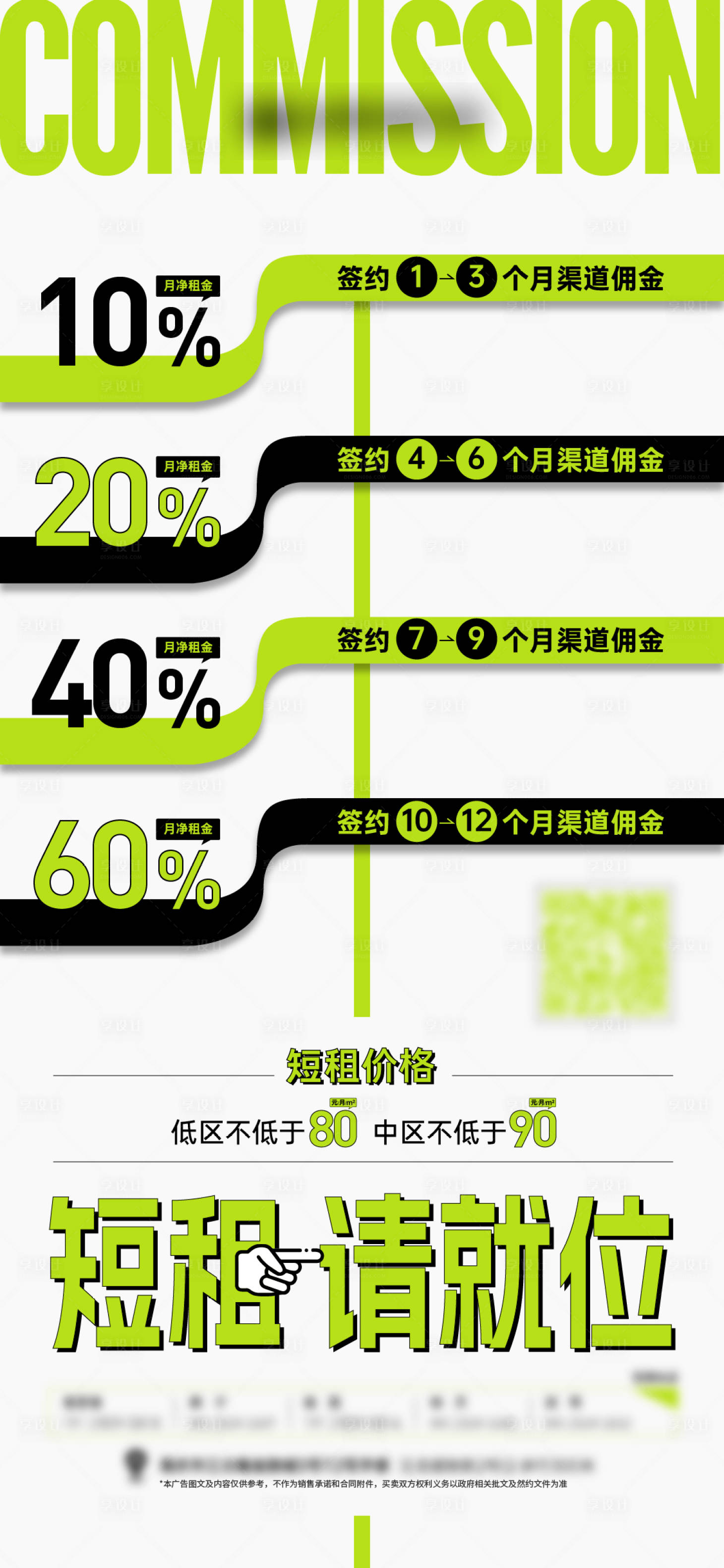 源文件下載【享設計】搜索編號：54620019544055010【短租海報 】